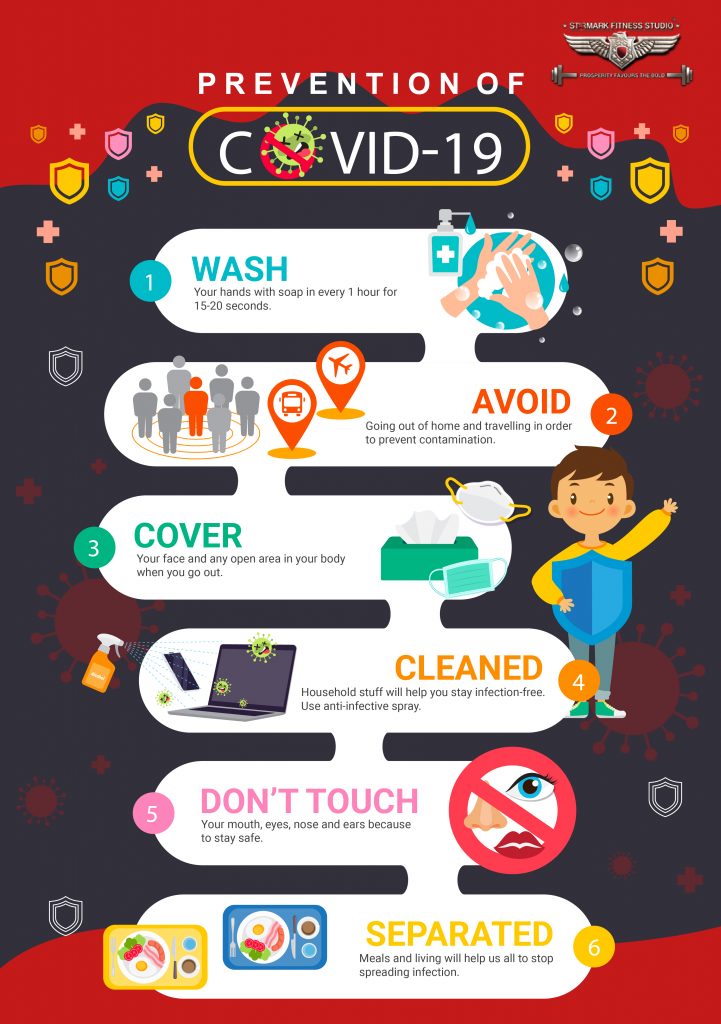 COVID-19 Prevention Measures